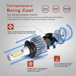 Silver H7 Pro LED Car Headlight