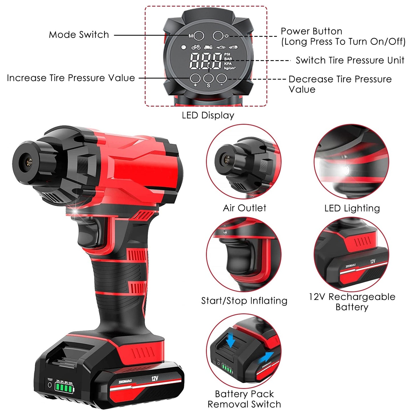 TurboAir Max 150PSI Cordless rechargable Tire Inflator