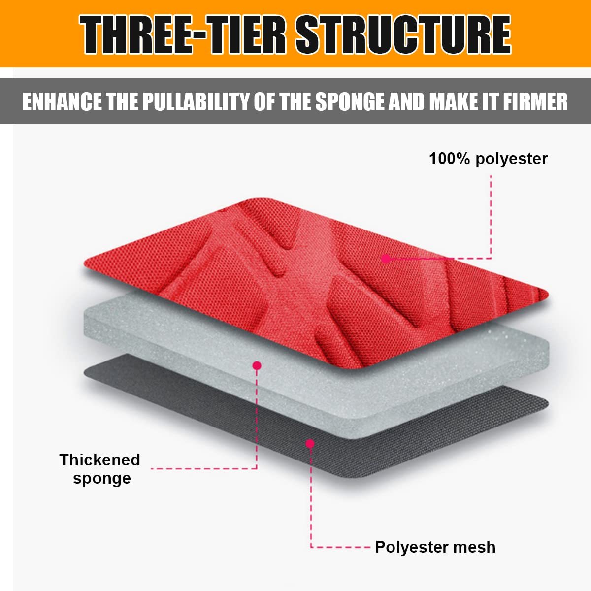 Premium Polyester Front Car Seat Covers (2-Pack)