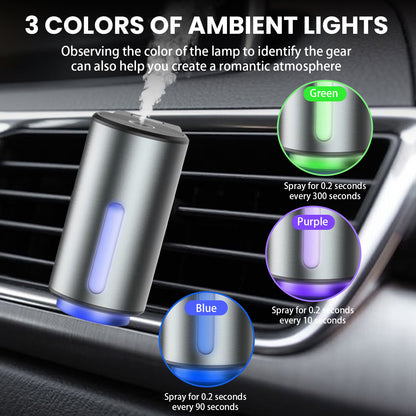 M80 Luxe Car Aroma Diffuser