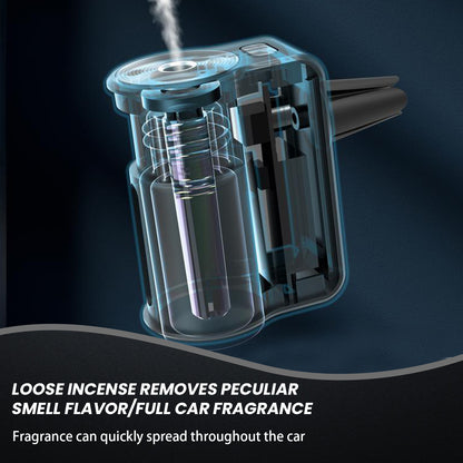 M80 Luxe Car Aroma Diffuser