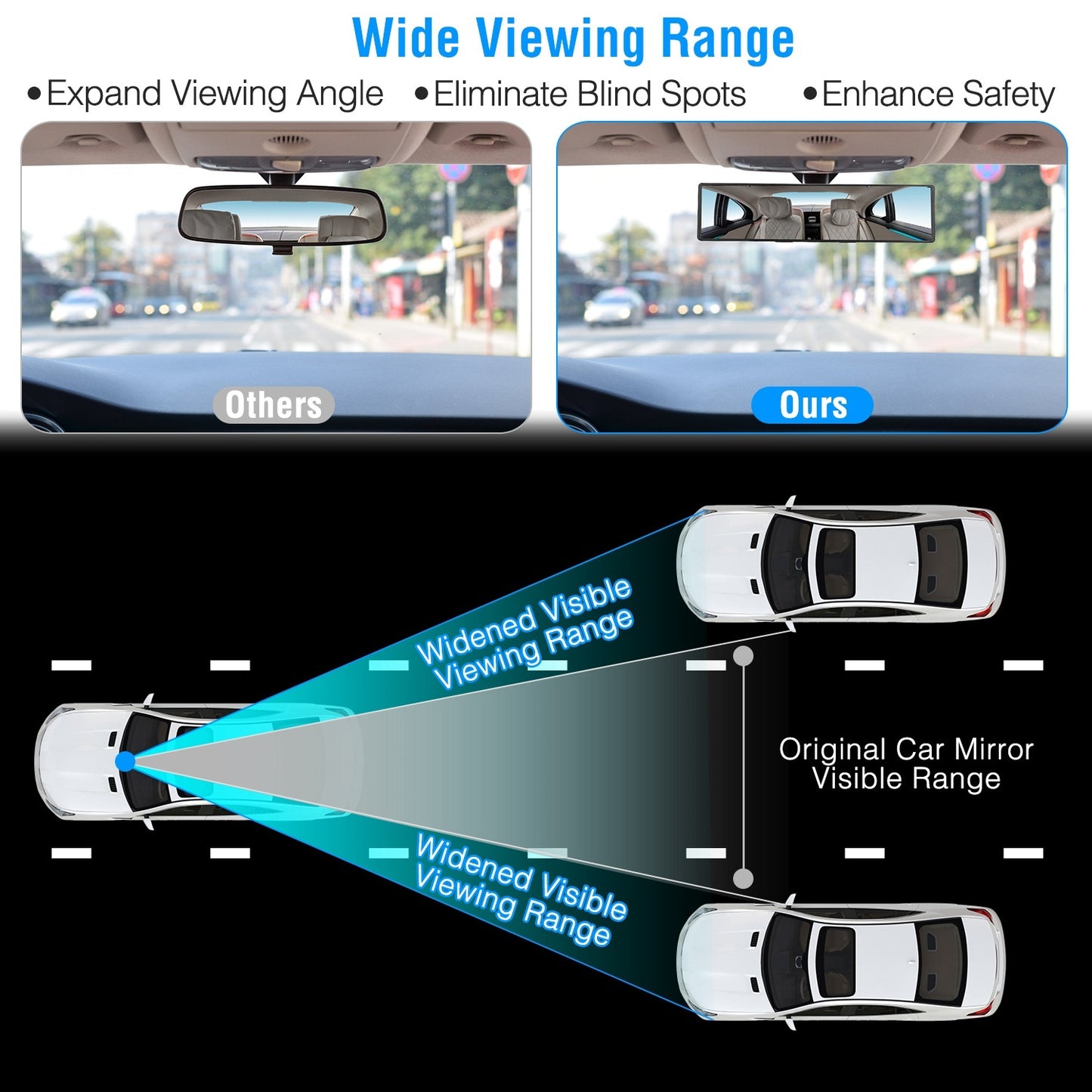 11.4" Panoramic Clip-On Rearview Mirror
