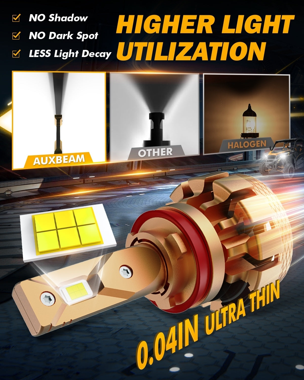 LED Car Lights