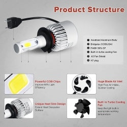 Silver H7 Pro LED Car Headlight