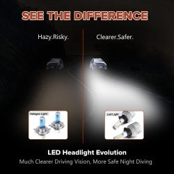 Silver H7 Pro LED Car Headlight