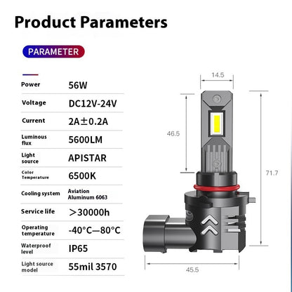Super Bright LED Headlight Bulb